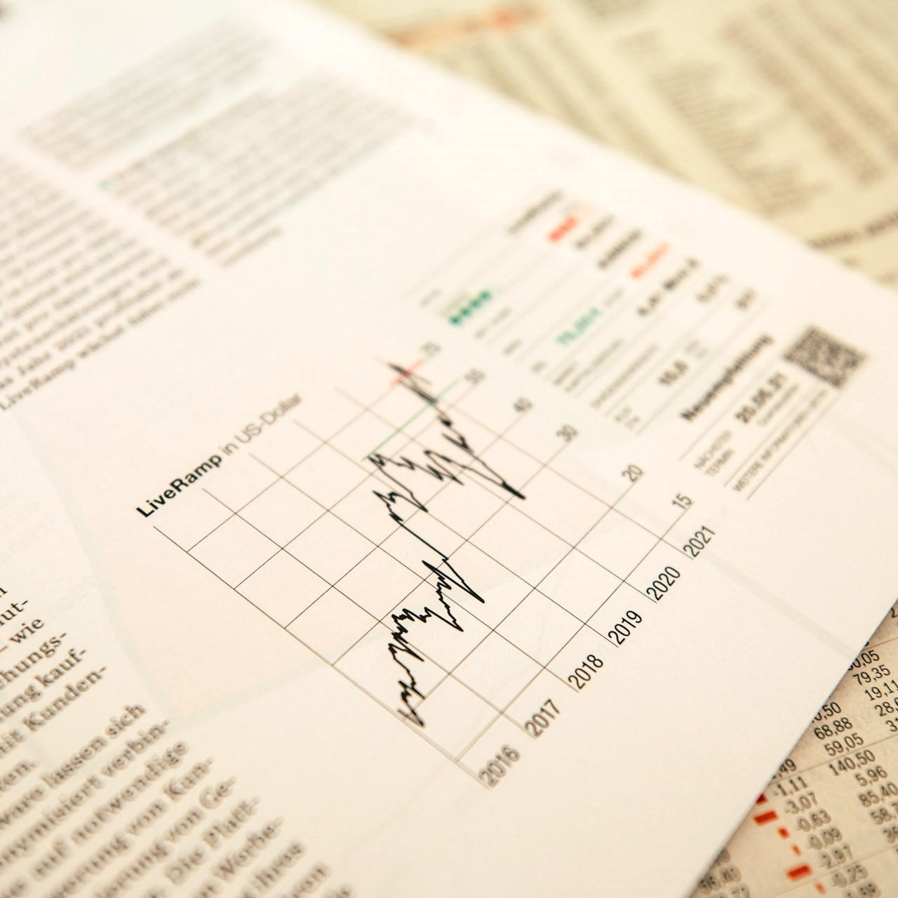 risk assessment advisory